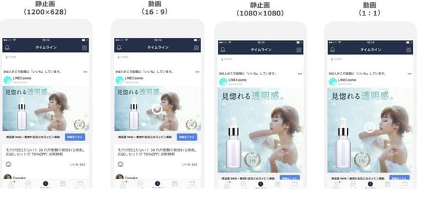 Line ads 配信画面