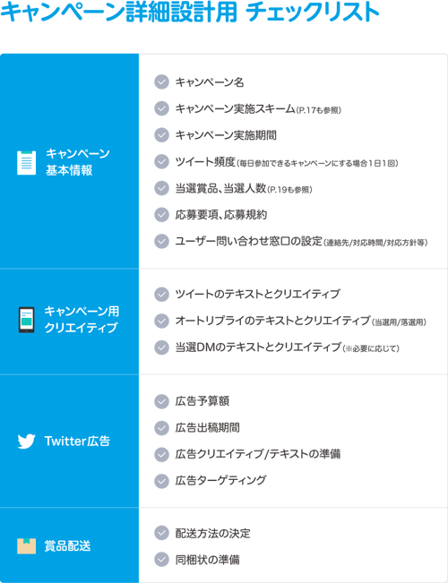 Twitter インスタントウィンキャンペーン チェックリスト