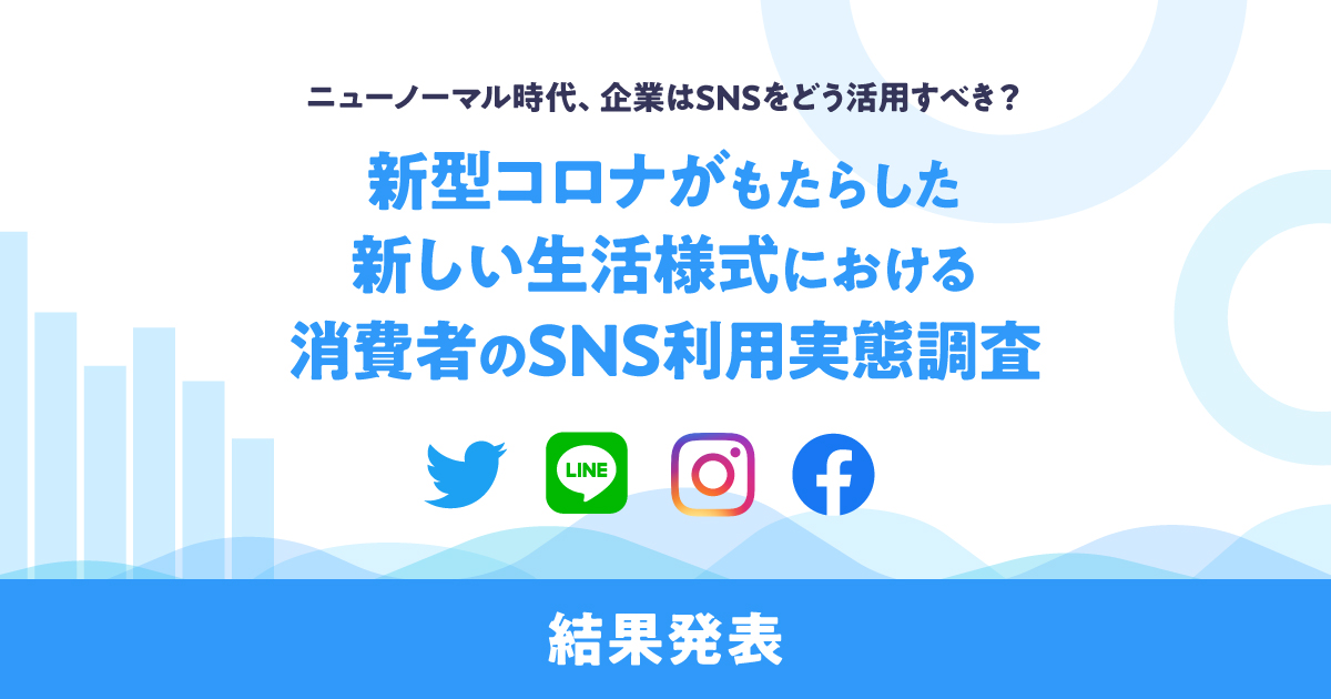 ニューノーマル時代、企業はSNSをどう活用すべき？「新型コロナがもたらした【新しい生活様式】における消費者のSNS