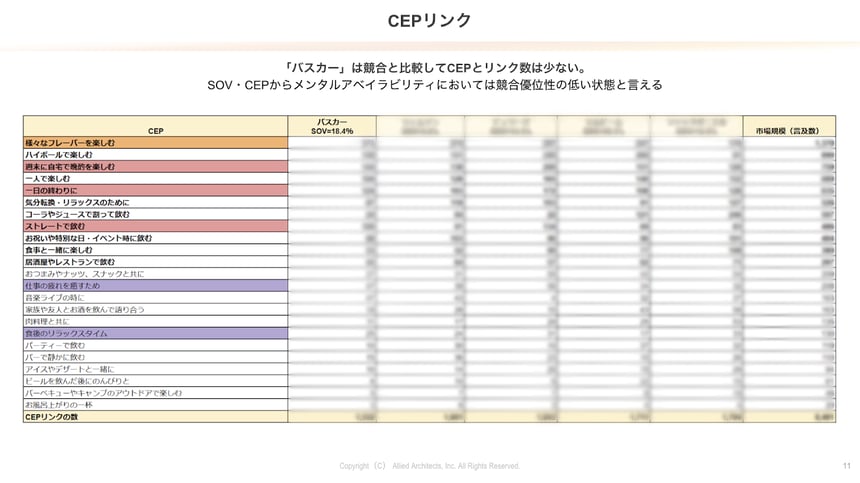 case-interview-whisk-e_img3-1