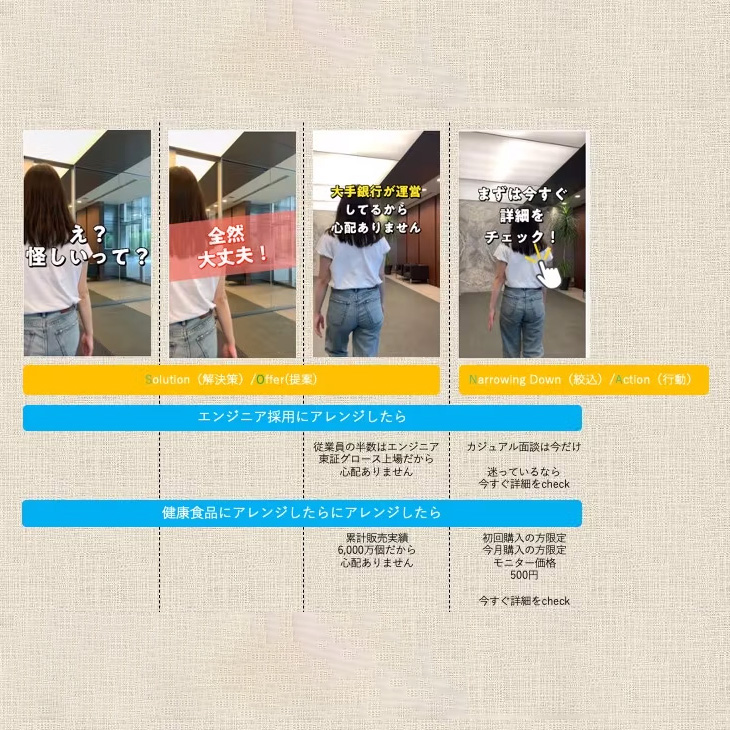テンプレをアレンジしてみよう Vol.4