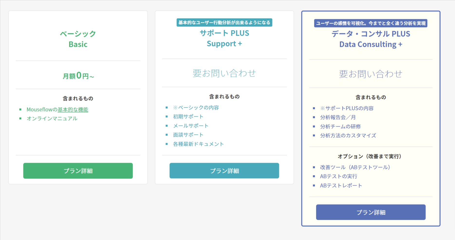 Mouseflow料金