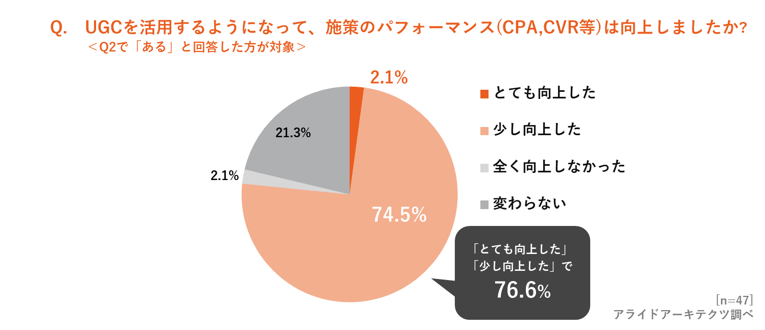 ECのミカタ1