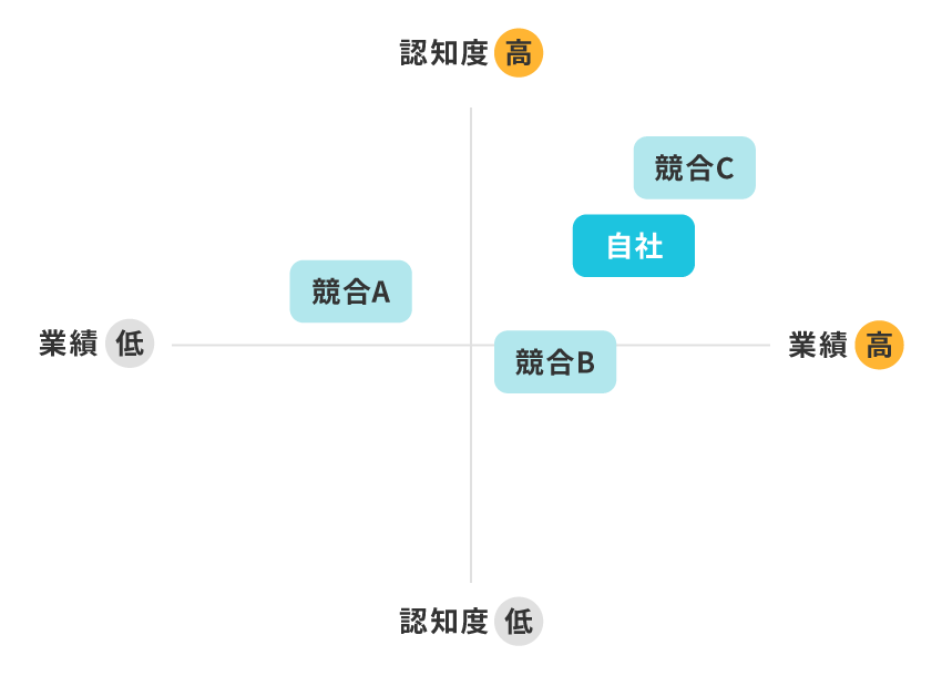 イメージ図2