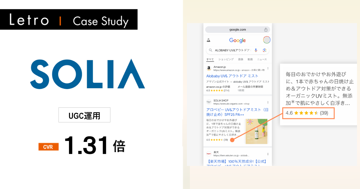 【自然検索流入数が約1.4倍に増加】ALOBABYのGoogle検索結果へのレビュー表示機能LetroReview活用事例