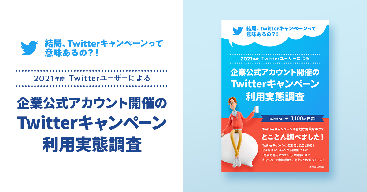 【2021年度】Twitterユーザーによる企業公式アカウント開催のTwitterキャンペーン利用実態調査