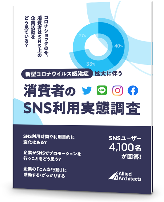 消費者は今企業snsをどう見ている 新型コロナウイルス感染症拡大に伴う消費者のsns利用実態調査 結果発表