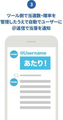 step3 ツール側で当選数・確率を管理したうえで自動でユーザーに@返信で当落を通知 Twitter画像