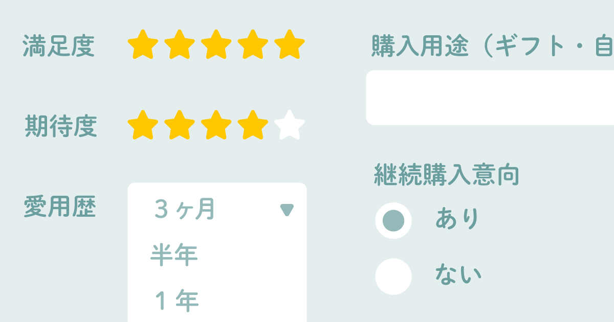 レビューの設問例