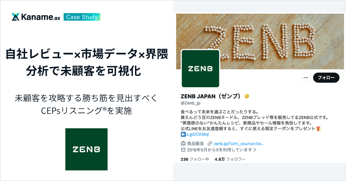 ZENB JAPAN｜CEPsリスニング®を実施　自社レビュー×市場データ×界隈分析で未顧客を可視化