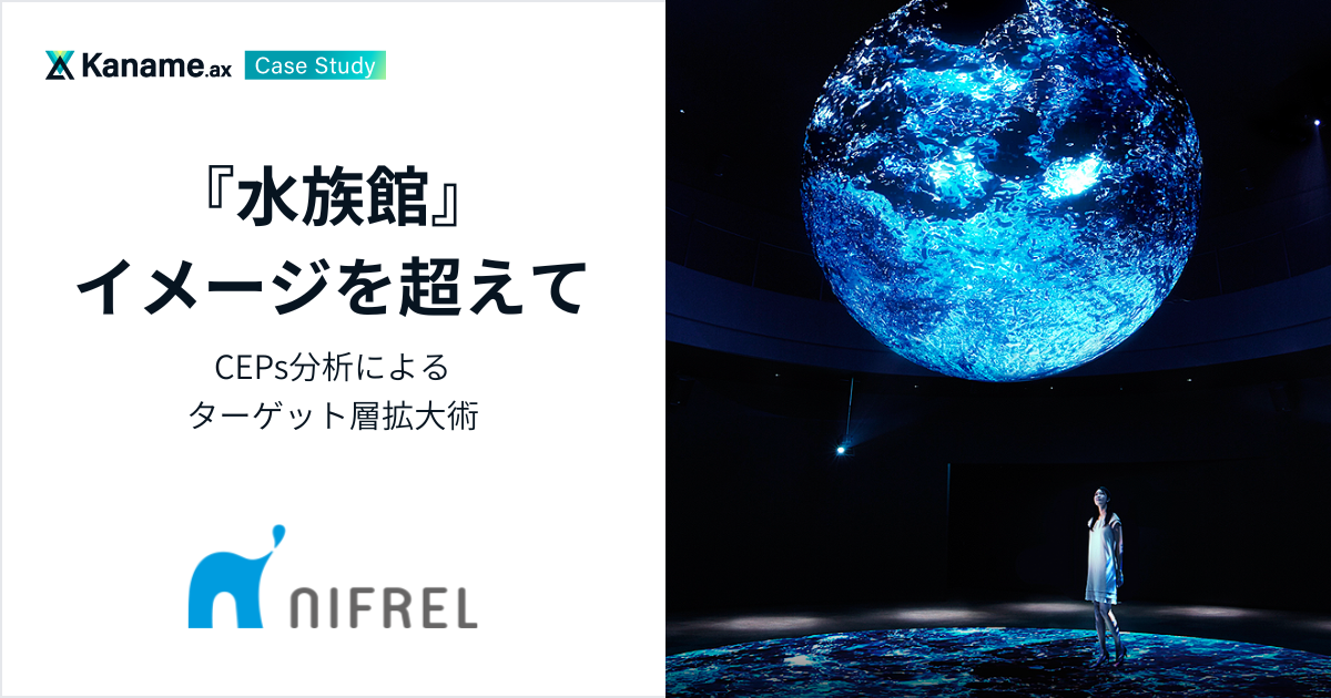 海遊館「ニフレル」|『水族館』イメージを超えて：CEPs分析によるターゲット層拡大術
