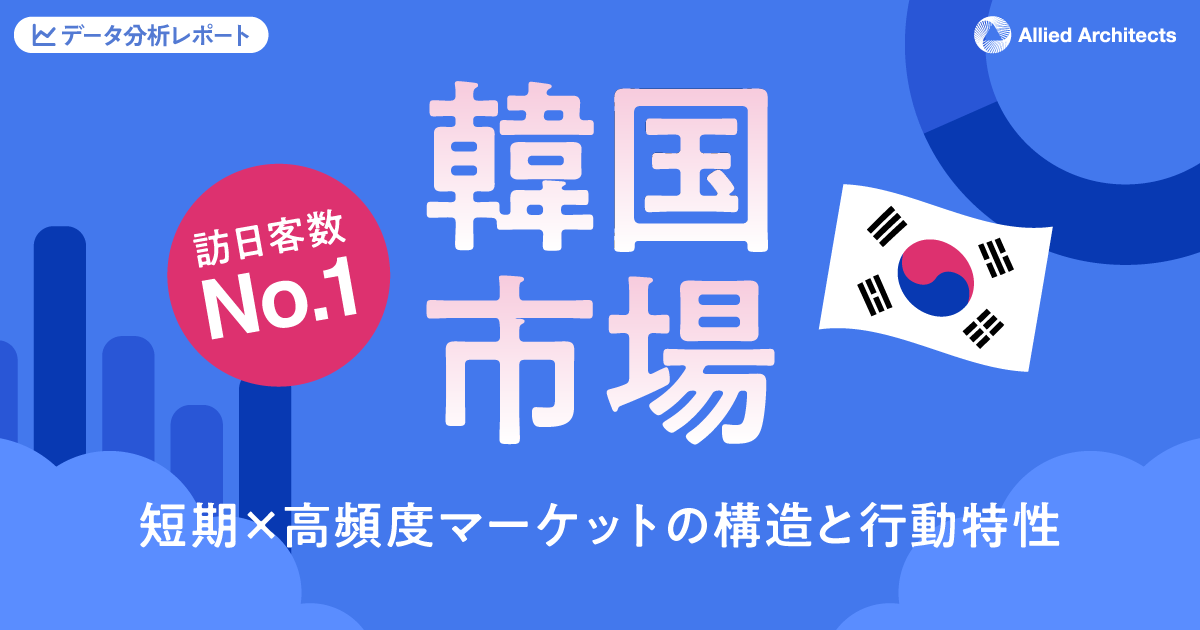 訪日客数No.1 韓国市場 「短期×高頻度」マーケットの構造と行動特性